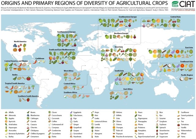 Crop Map
