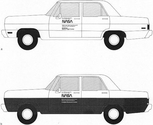 NASA Cars 1976