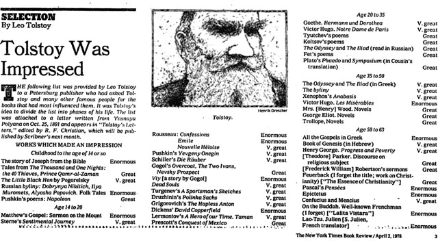 Tolstoy List Books
