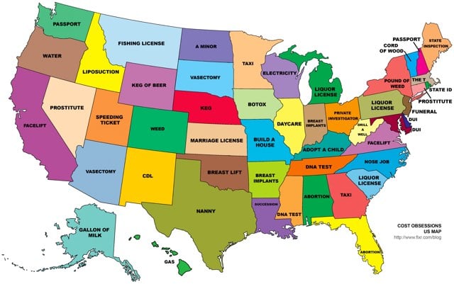 What States Want
