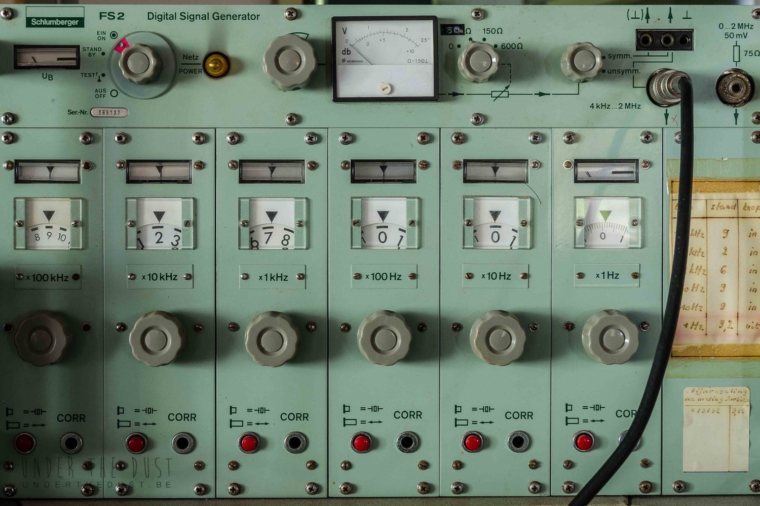 Lots and Lots and Lots of Control Panels