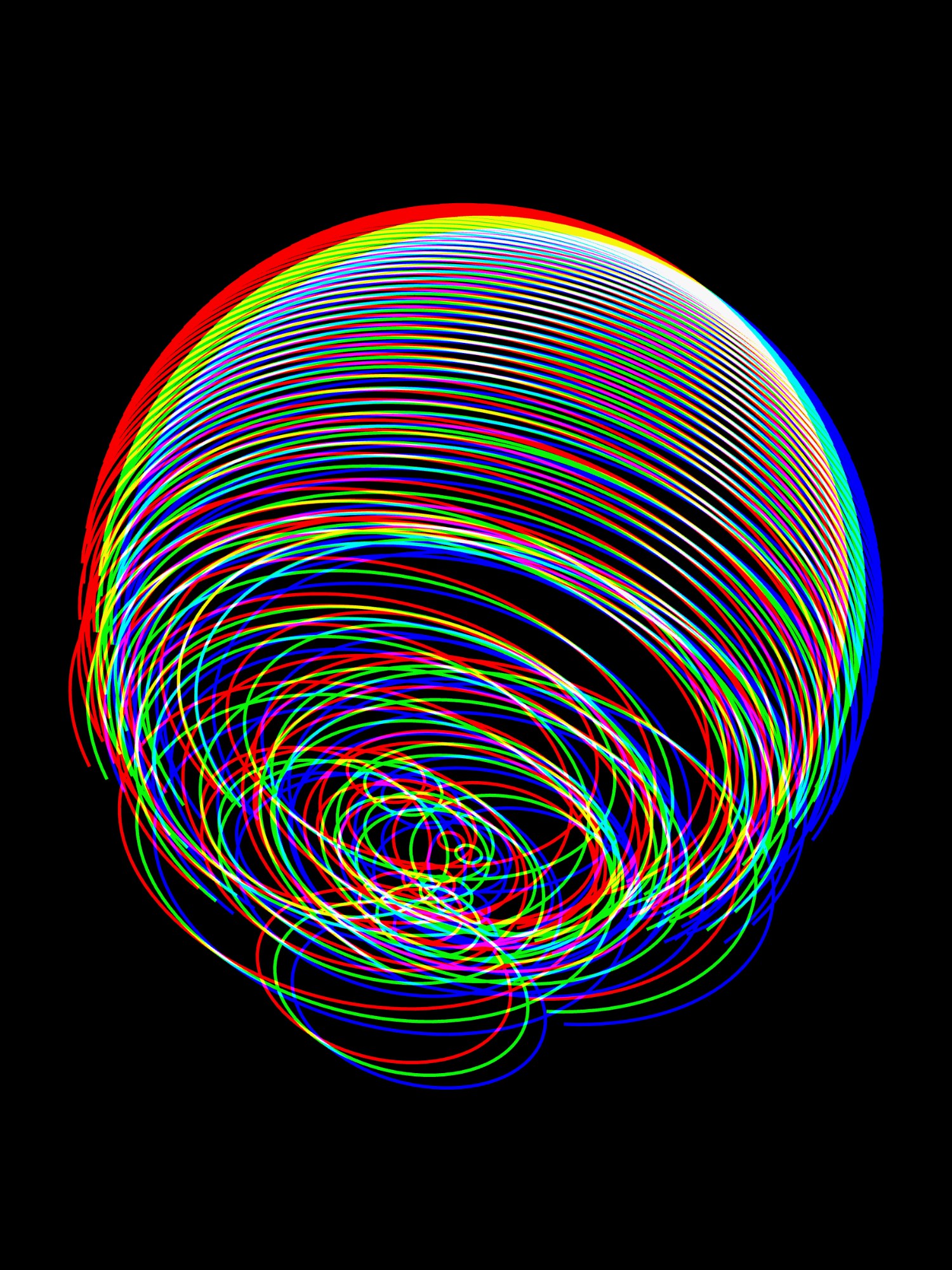 Chromatic Inkscapes