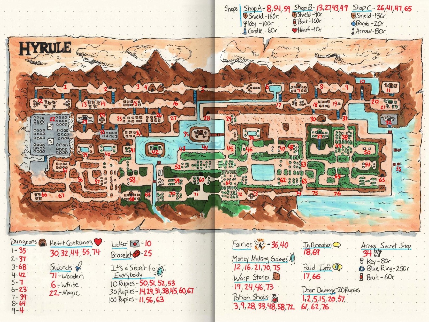 Beautiful Hand-Drawn Guide to The Legend of Zelda