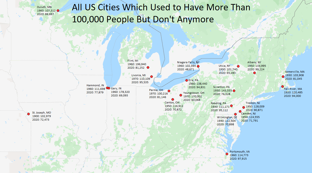 All US Cities Which Used to Have More Than 100,000 People But Don’t Anymore