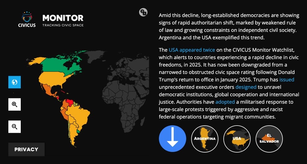 De VS zijn verlaagd in hun Civic Freedoms-rating