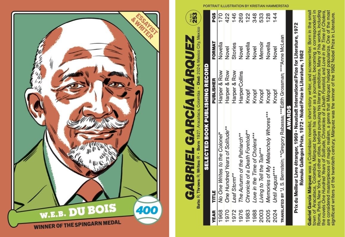 baseball card-style cards of WEB Du Bois and Gabriel Garcia Marquez