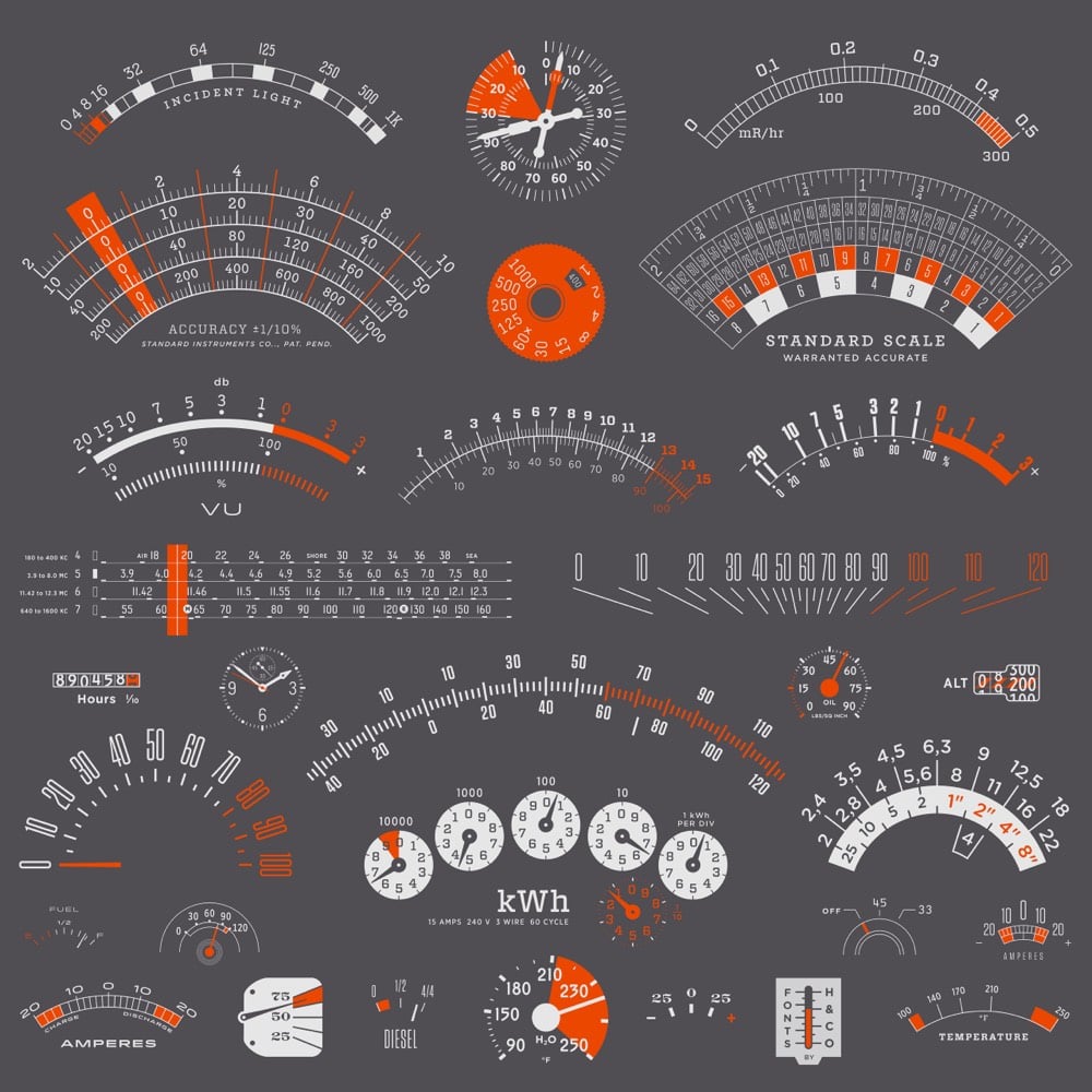 Control Panels