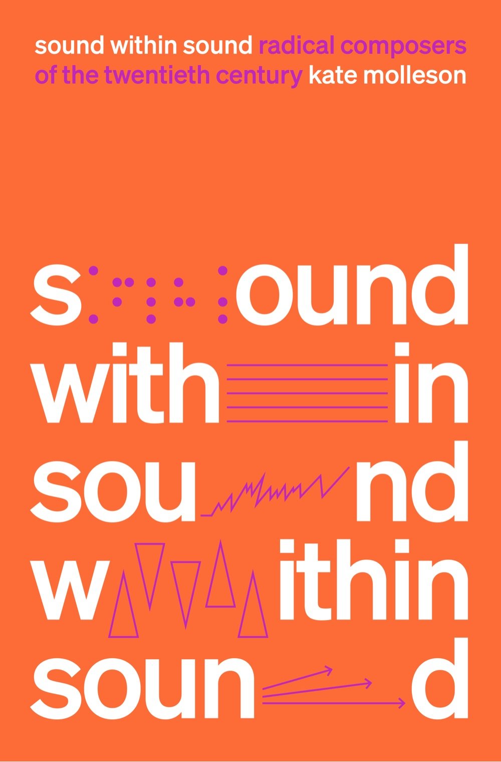 book cover for Sound Within Sound: Radical Composers of the Twentieth Century