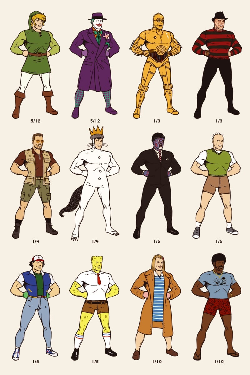 a number of familiar characters posed like Superman