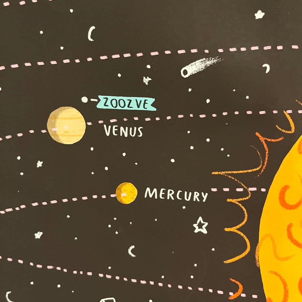 a portion of a solar system map showing an object called Zoozve orbiting Venus