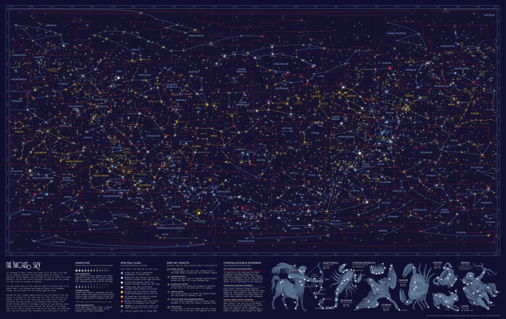 Atlas Of Space