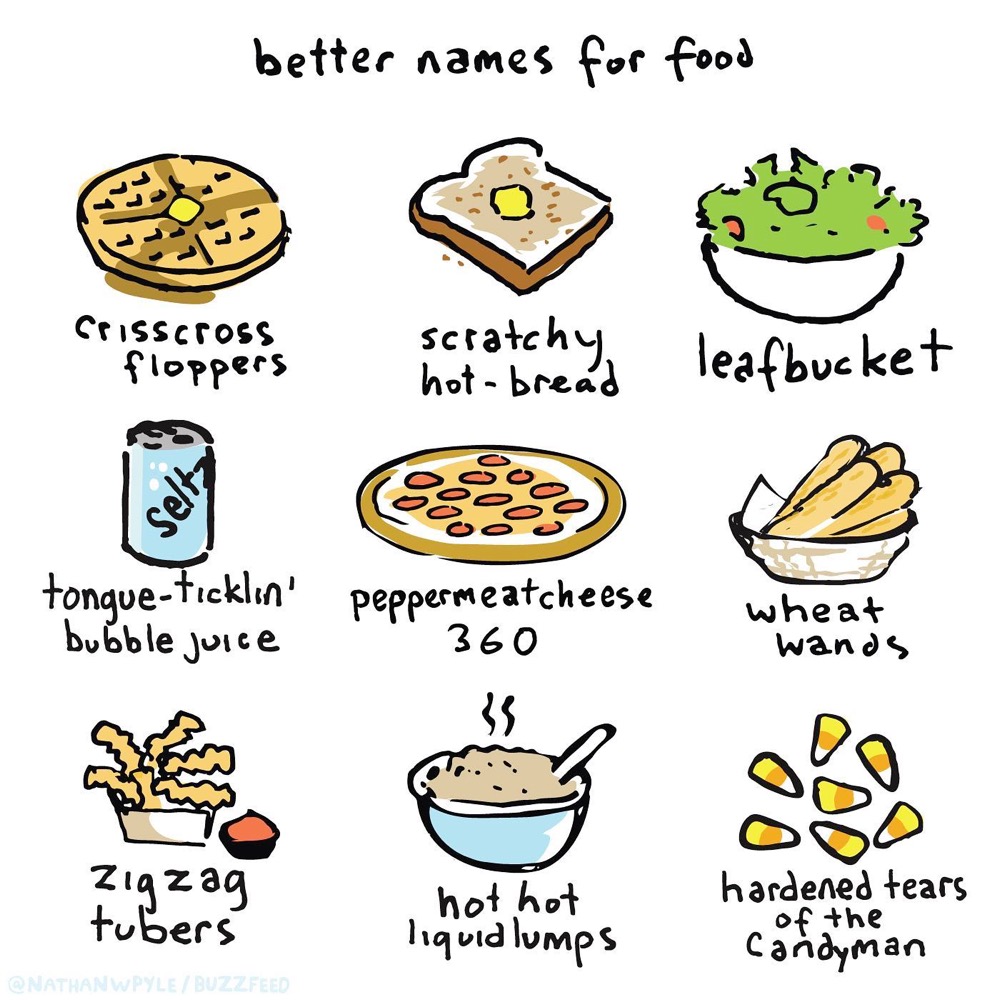 Funny on Sunday: better names for food – From experience to meaning…