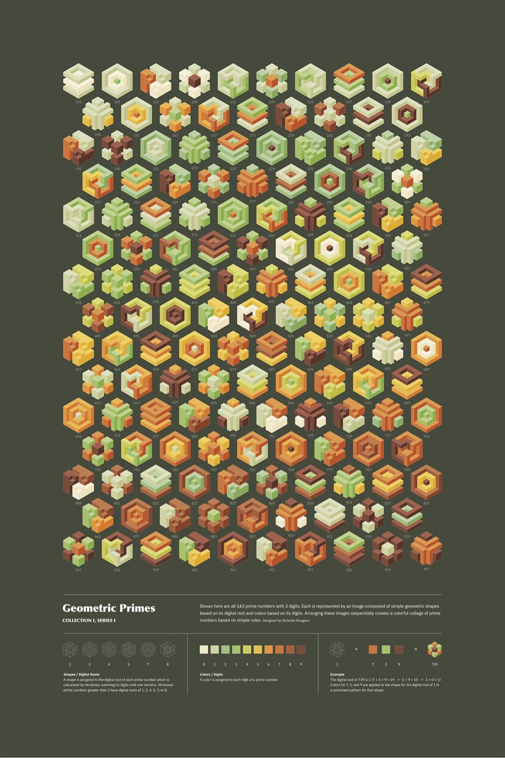 a poster that visualized prime numbers as geometric shapes