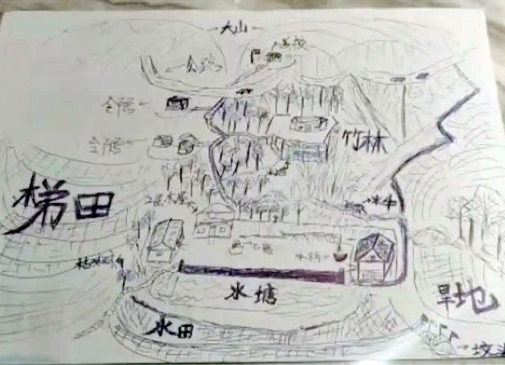 a map hand-drawn from memory of a childhood village