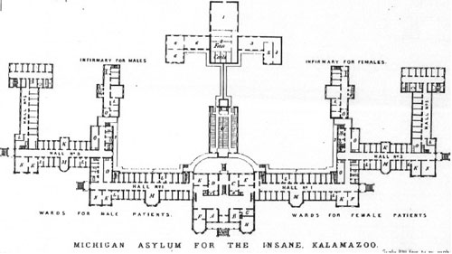 Architectural Plans For Insane Asylums