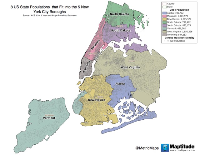 NYC Population