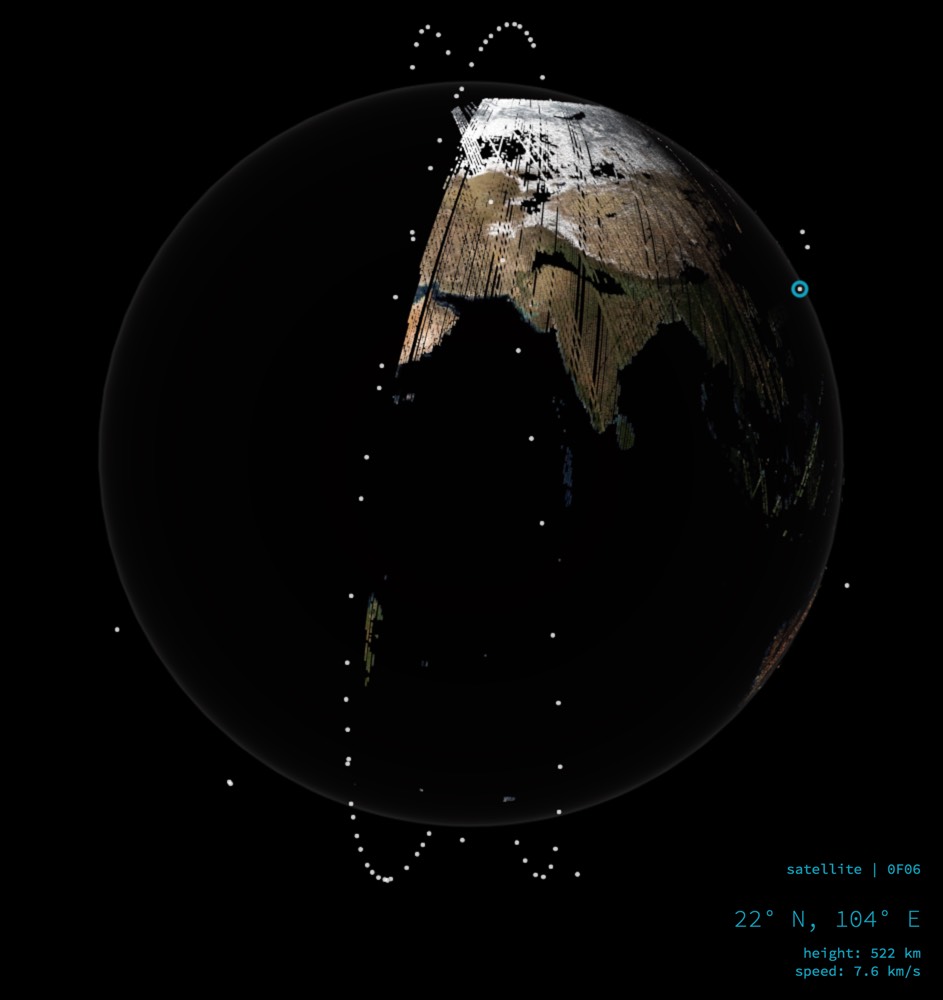 Planet Satellites Daily