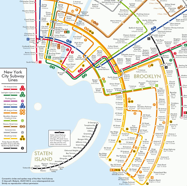 Radial NYC Subway Map