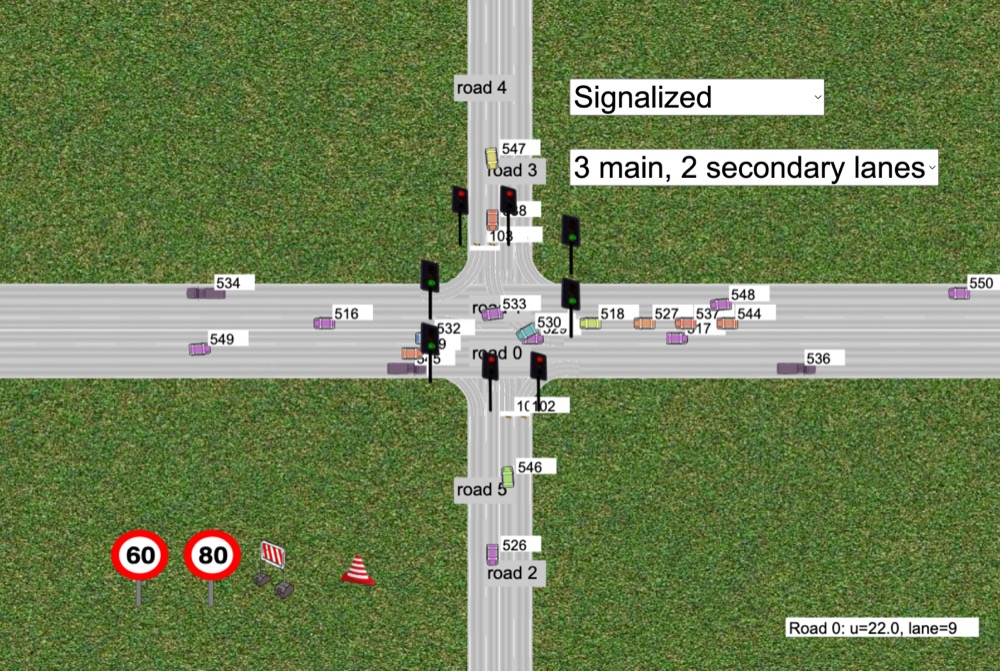 screenshot of an intersection from an online traffic simulator