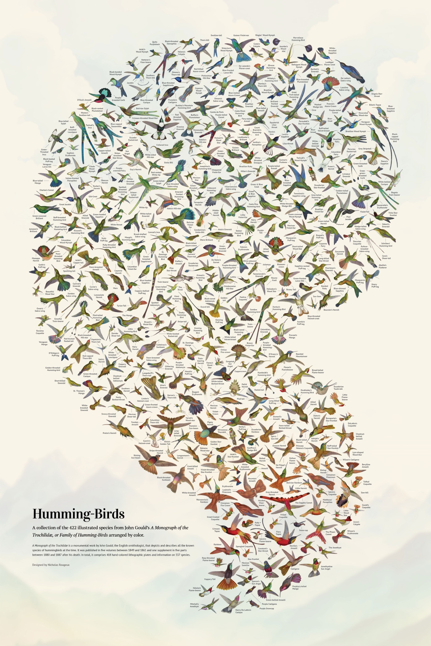 a poster depicting hundreds of hummingbirds in a swarm