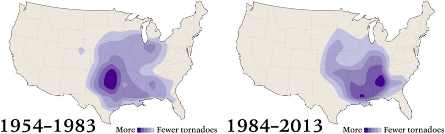 Tornado Shift