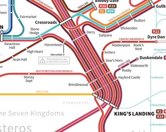 Westeros Transit Map