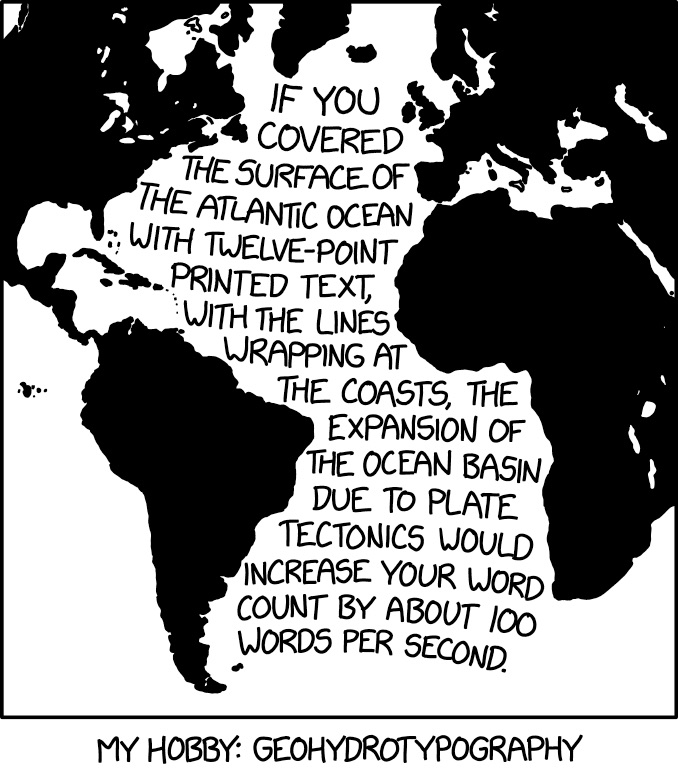 If you covered the surface of the Atlantic Ocean with twelve-point printed text, with the lines wrapping at the coasts, the expansion of the ocean basin due to tectonics would increase your word count by about 100 words per second.